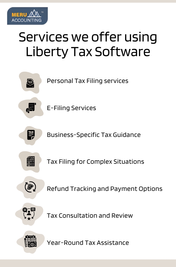 Liberty Tax Software